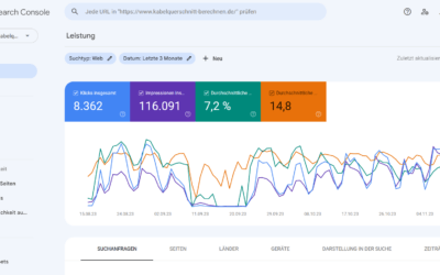 Die Google Search Console: Das Werkzeug Nr. 1 für Webmaster und SEO-Experten